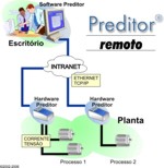 diagrama do sistema remoto